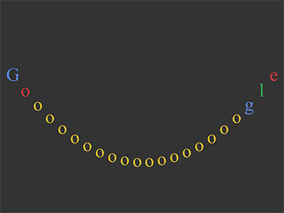 Estilo Primaveral de Google - Goooooooooooooooooogle